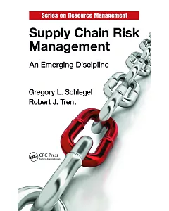 Supply Chain Risk Management: An Emerging Discipline