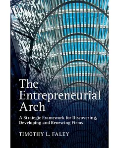 The Entrepreneurial Arch: A Strategic Framework for Discovering, Developing and Renewing Firms