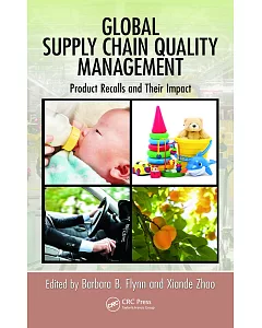 Global Supply Chain Quality Management: Product Recalls and Their Impact