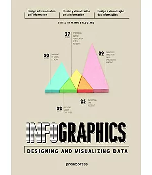 INFOGRAPHICS：Designing and Visualizing Data