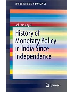 History of Monetary Policy in India Since Independence