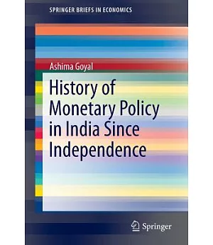 History of Monetary Policy in India Since Independence