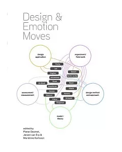 Design & Emotion Moves