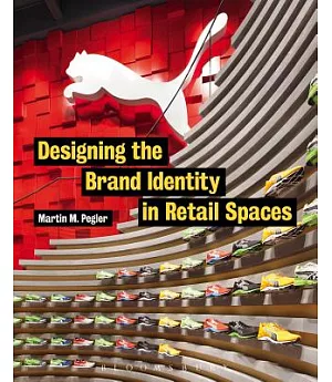 Designing the Brand Identity in Retail Spaces