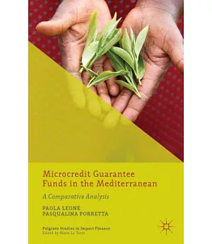 Microcredit Guarantee Funds in the Mediterranean: A Comparative Analysis