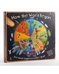 How the World Began