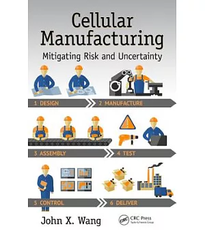 Cellular Manufacturing: Mitigating Risk and Uncertainty