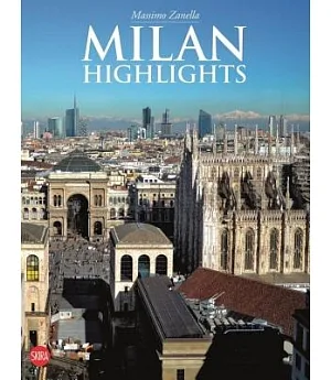 Milan Highlights