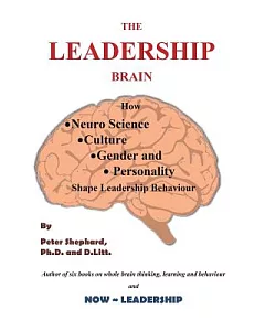 The Leadership Brain