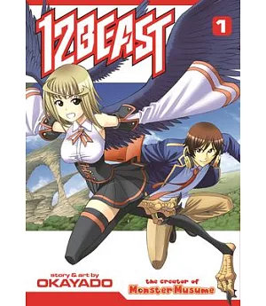 12 Beast 1