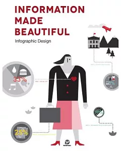 Information Made Beautiful: Infographic Design