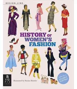 History of Women’s Fashion