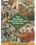 The Reading Terminal Market