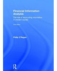 Financial Information Analysis: The Role of Accounting Information in Modern Society