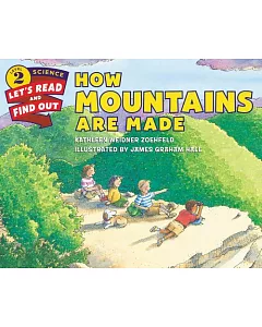 How Mountains Are Made