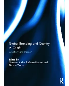Global Branding and Country of Origin: Creativity and Passion