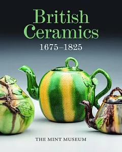 British Ceramics 1675-1825: The Mint Museum