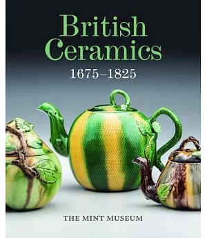 British Ceramics 1675-1825: The Mint Museum