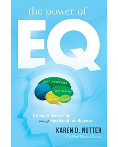 The Power of Eq: Stronger Leadership Through Emotional Intelligence