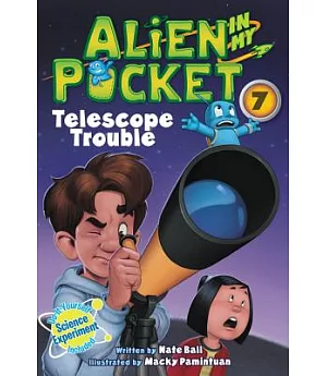 Telescope Troubles