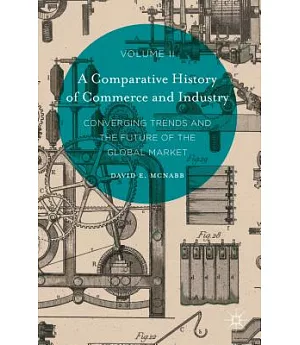 A Comparative History of Commerce and Industry: Converging Trends and the Future of the Global Market