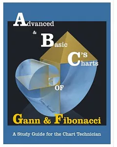 ABC’s of Gann & Fibonacci: Advanced & Basic Charts