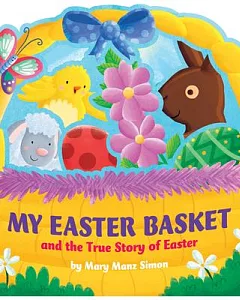 My Easter Basket and the True Story of Easter