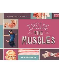 Inside the Muscles