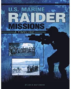 U.S. Marine Raider Missions: A Timeline