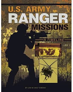 U.S. Army Ranger Missions: A Timeline