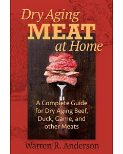 Dry Aging Meat at Home