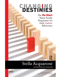 Changing Destinies: The Re-Start Infant Family Programme for Early Autistic Behaviours