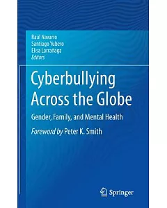 Cyberbullying Across the Globe: Gender, Family, and Mental Health