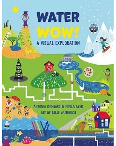 Water Wow!: An Infographic Exploration