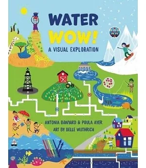 Water Wow!: An Infographic Exploration