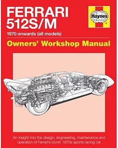 Ferrari 512 S/M: 1970 Onwards (All Models)