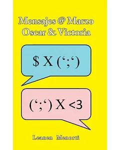 Mensajes @ Marzo Oscar & Victoria