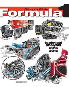 Formula 1 2015/2016: Technical Analysis