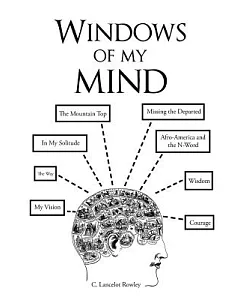 Windows of My Mind