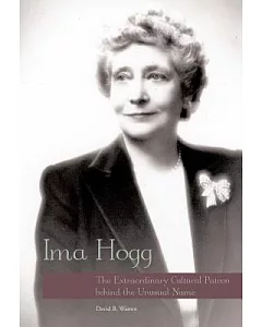 Ima Hogg: The Extraordinary Cultural Patron Behind the Unusual Name