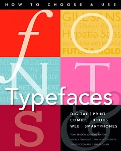 Fonts & Typefaces: How to Choose & Use