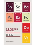 The Periodic Table of Wine