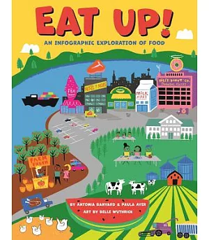 Eat Up!: An Infographic Exploration of Food