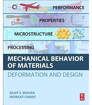 Mechanical Behavior of Materials: Deformation and Design