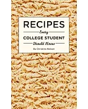 Recipes Every College Student Should Know