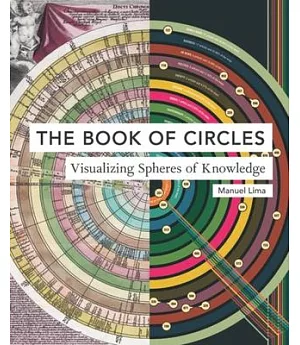 The Book of Circles: Visualizing Spheres of Knowledge