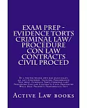 Exam Prep - Evidence Torts: Criminal Law/Procedure Con Law Contracts Civil Proced