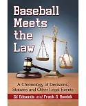 Baseball Meets the Law: A Chronology of Decisions, Statutes and Other Legal Events
