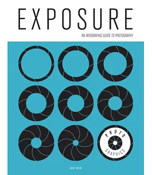 Exposure: An Infographic Guide to Photography