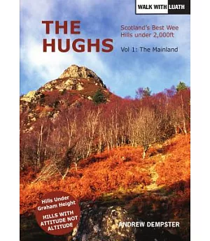 The Hughs: Scotland’s Best Wee Hills Under 2,000ft, The Mainland